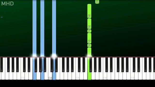 Taylor Swift - Blank Space (Piano Tutorial Easy) смотреть онлайн