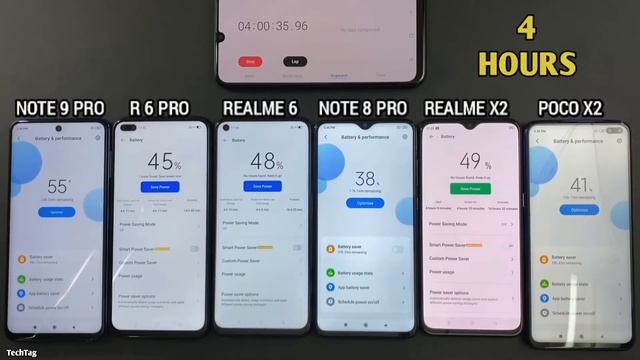 #Сравнение #всех #телефонов #Redmi смотреть онлайн