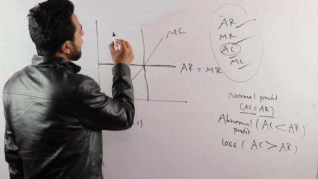 Price and Output Determination under Perfect Competition in Nepali || Grade 12 || Economics смотреть онлайн