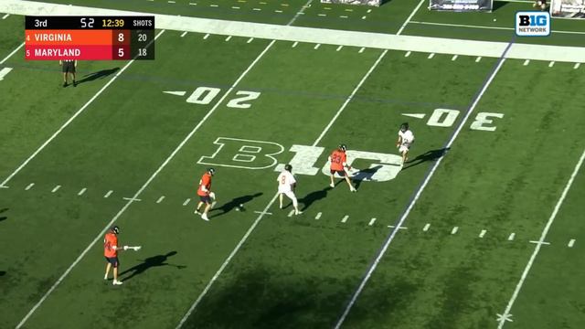 Virginia vs Maryland Lacrosse Highlights 2024 College Lacrosse смотреть онлайн