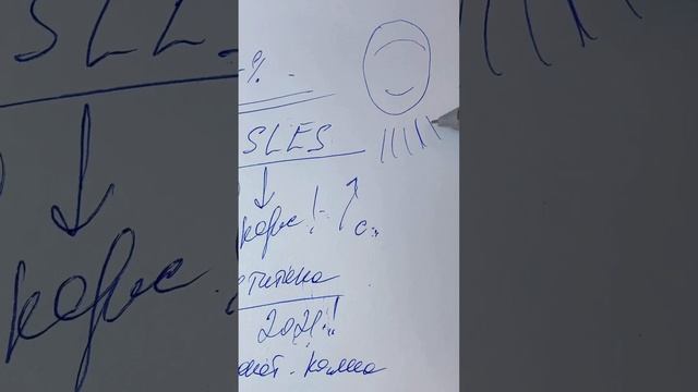 Что главнее зубная паста или зубная щетка? смотреть онлайн