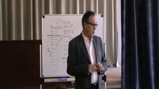 Как правильно расставить приоритеты для достижения успеха ? смотреть онлайн
