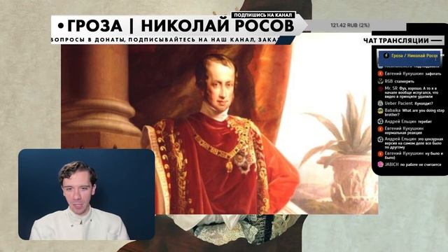 Принцесса Сисси в мультфильме и в реальной жизни: история Елизаветы Баварской смотреть онлайн