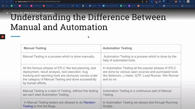 Manual Testing vs Automation Testing in Hindi | Software Testing Tutorial in Hindi смотреть онлайн
