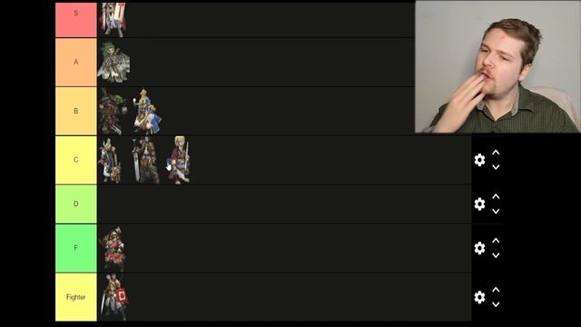 Pathfinder 2e FIGHTER DUAL-CLASS Tier List смотреть онлайн