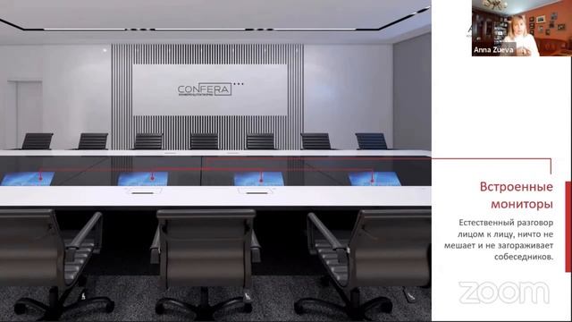 Конференц-платформа CONFERA: Инновационное решение для гибридного офиса смотреть онлайн