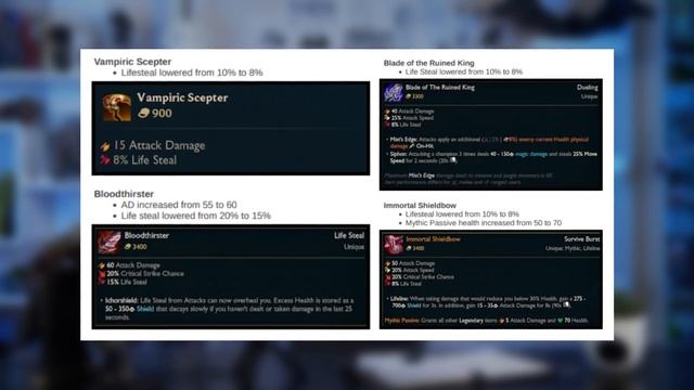 БЛОКИРОВКА ЛИГИ | ПРИОСТАНОВКА LCL | НЕРФ РЕНАТЫ | ОБНОВЛЕНИЕ ЭЛИЗЫ | ЛИГА ЛЕГЕНД смотреть онлайн