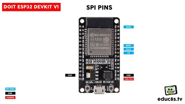 DIY ESP32 E-Ink Thermometer Project with a DS18B20 Sensor and the Arduino IDE - Low Power смотреть онлайн