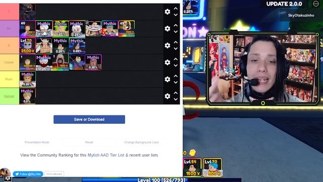 TIER LIST 100% SINCERA ANIME ADVENTURES UPDATE 2 Roblox смотреть онлайн