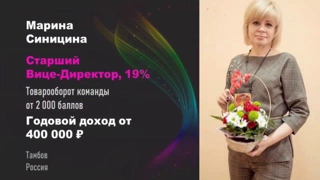 Доходы в нашей команде