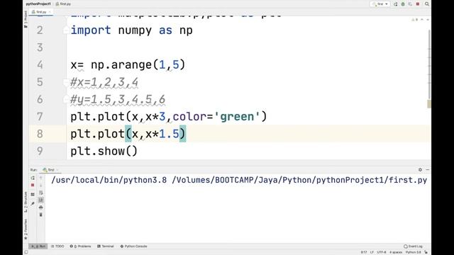 matplotlib pyplot legend (PYTHON) Sample Program with output Class 12 | Computer Science | IP 2020 смотреть онлайн