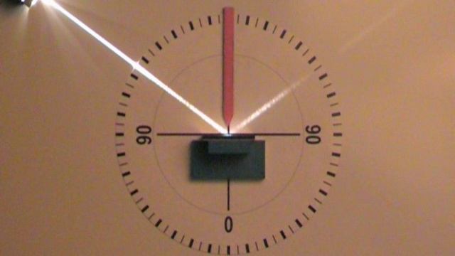 ЗАКОН ОТРАЖЕНИЯ СВЕТА.ФИЗИКА.ХРОНИКА смотреть онлайн