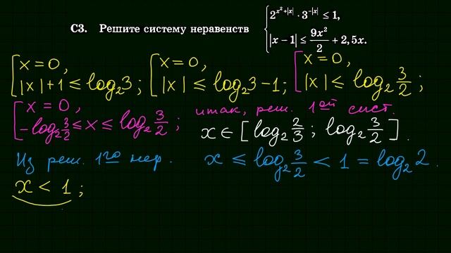Задание 15 ЕГЭ по математике #17 смотреть онлайн