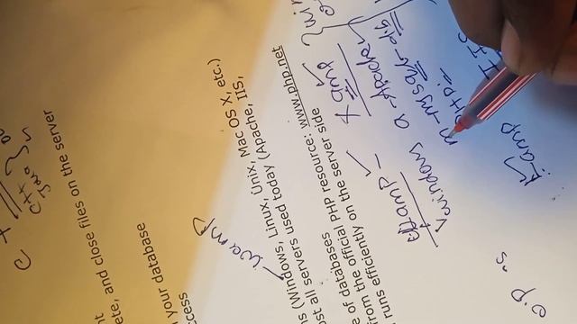 Programming With PHP смотреть онлайн