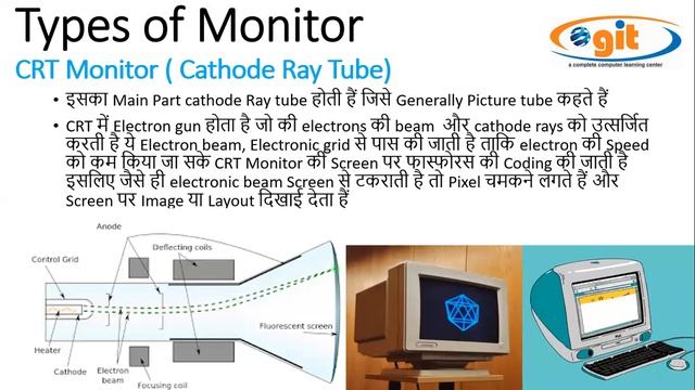 About Output Device | GIT Education смотреть онлайн