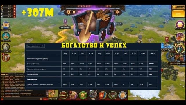 Vikings War Of Clans: Достижения - раскрываем тайны