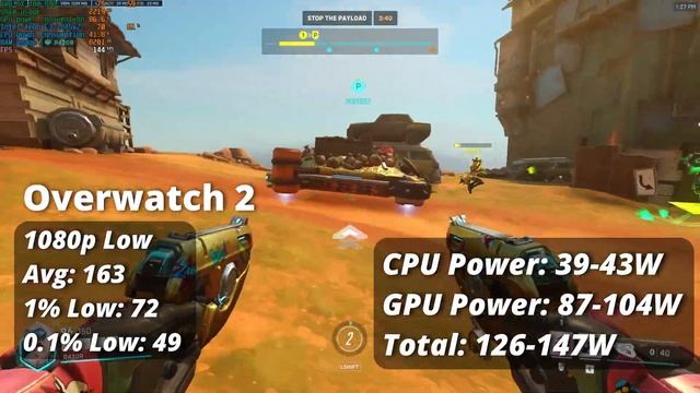 Putting a $13 PSU in a Power Hungry $300 Gaming PC... смотреть онлайн