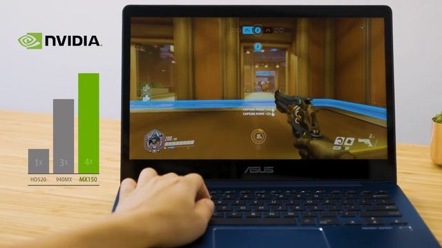 ZenBook 13 UX331UN - Laptop Có Nhân Đồ Họa Mỏng Nhất Thế Giới смотреть онлайн