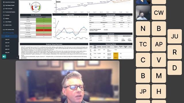 QuantBox Live: Fundamental Analysis of Macroeconomic Data for Stocks, Commodities and FX Currencies смотреть онлайн
