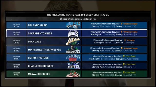 NBA 2k15 (my career) #1 смотреть онлайн