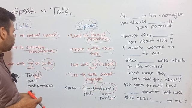 Difference between SPEAK and TALK - ENGLISH GRAMMAR смотреть онлайн