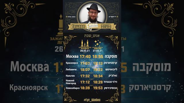 זמני כניסת ויציאת שבת קודש - תצוה 5781 Время начала и конца шабата - Тецаве смотреть онлайн