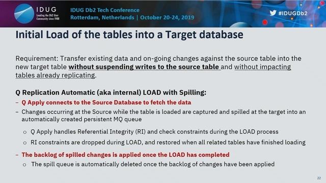 Replication for Continuous Availability Technology смотреть онлайн