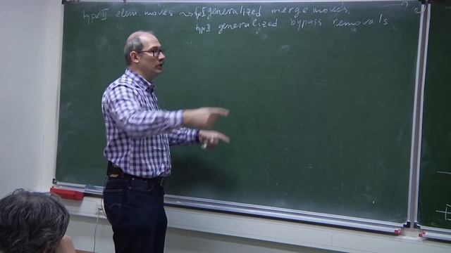 Лекция 9. И.А. Дынников. Комбинаторика прямоугольных диаграмм узлов и поверхностей... смотреть онлайн