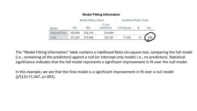 Multinomial logistic regression using SPSS (July, 2019) смотреть онлайн