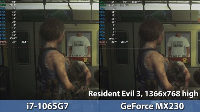 GeForce MX230 vs. i7-1065G7 Iris Plus iGPU Comparison смотреть онлайн