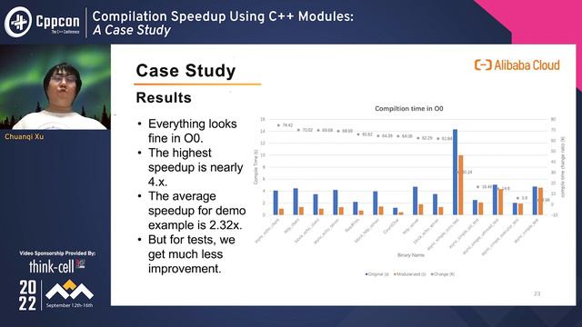 Compilation Speedup Using C++ Modules_ A Case Study - Chuanqi Xu - CppCon 2022 смотреть онлайн