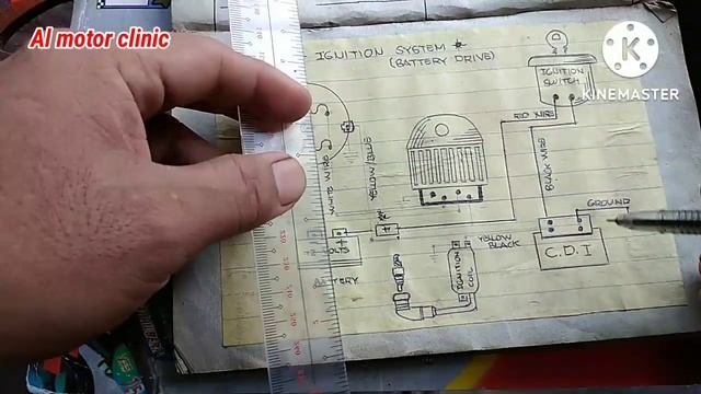 Battery Drive / 4 PINS CDI Wiring Diagram and Connection. Alamin. Napakadali lng Sundan. смотреть онлайн