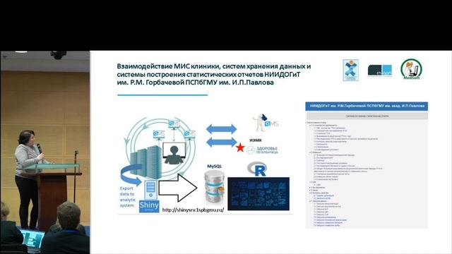 Инфекционная безопасность в стационаре - практические подходы к решению задачи с помощью аналитики смотреть онлайн