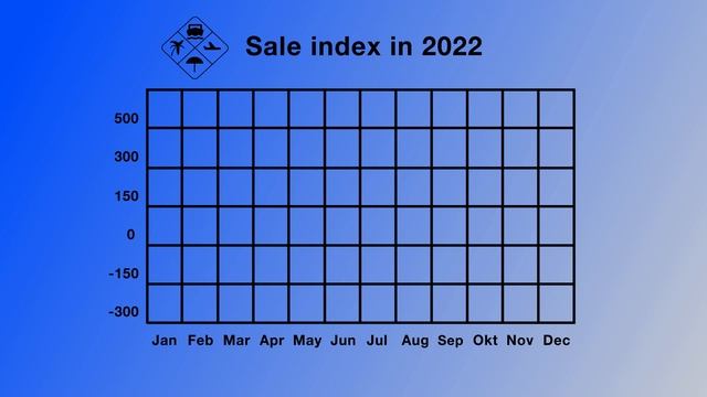 Infographic Animation