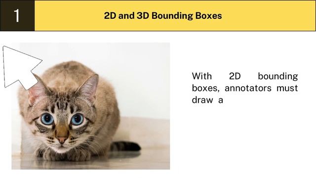 Image Annotation (Image Labeling) - All you need to know about it | Kotwel смотреть онлайн