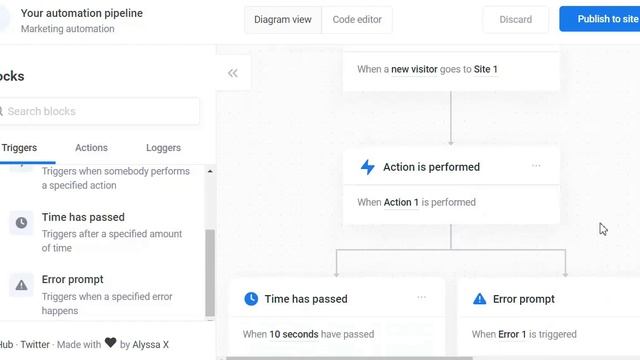 A Drag And Drop Flowchart Builder In JavaScript