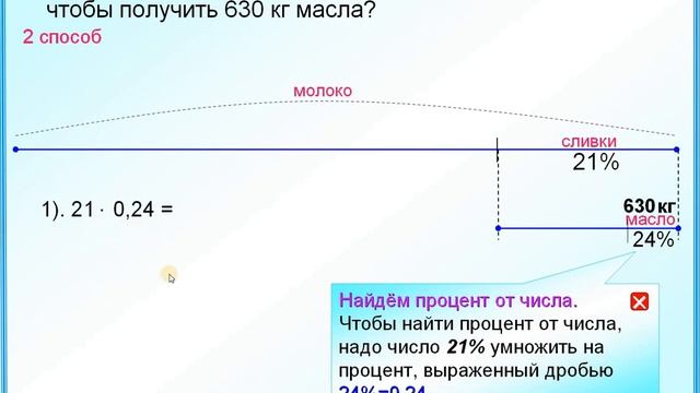 ОГЭ Задание 22 Задача на проценты 3 способа решения смотреть онлайн