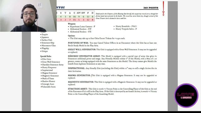 Dystopian Wars news - April 2023 releases смотреть онлайн