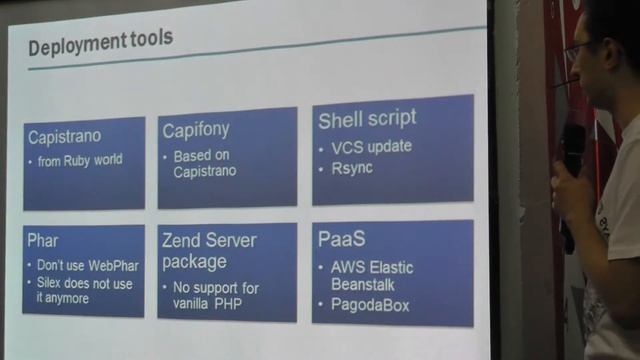 Symfony under control. Continuous Integration and Automated Deployments by Max Romanovsky смотреть онлайн