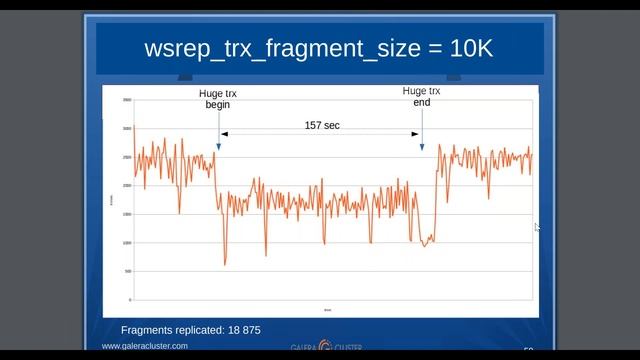 Galera Streaming Replication For Large & Long Transactions 052021