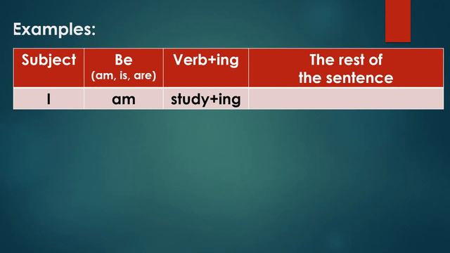 The Present Progressive Verb Tense - Introduction смотреть онлайн