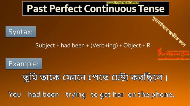 8. Past Perfect Continuous Tense - Basic English Grammar Course in Bengali смотреть онлайн