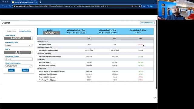 Observability and Performance: New Java Tooling at LinkedIn - JSuite смотреть онлайн