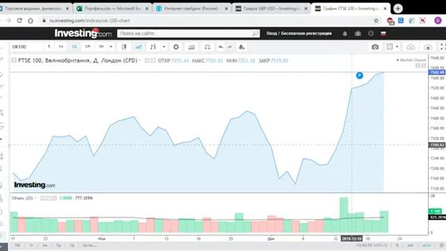 Портфель "8 акций" почему я купил ETF Англии? Усреднился по РосАгро. смотреть онлайн