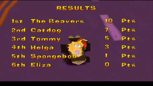 Cup 3 (Medium) Nicktoons Racing PS1 Playtrough смотреть онлайн