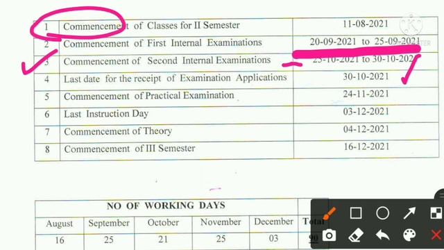 RAYALSEEMA UNIVERSITY SEM 2 EXAMS UPDATE date released смотреть онлайн