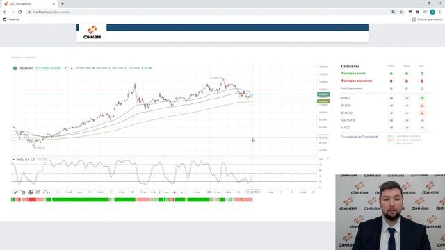 Полупроводники и крупнейшие фабрики по их производству смотреть онлайн