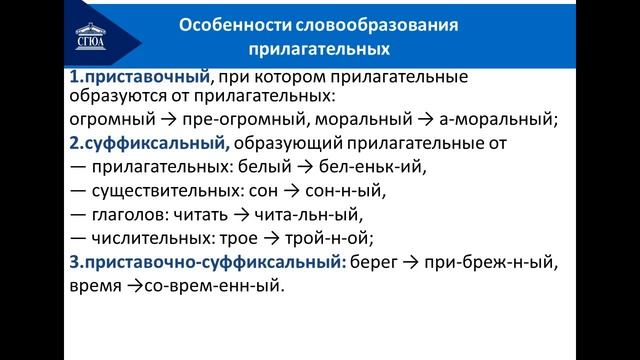 Способы образования слов смотреть онлайн