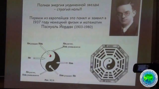 "Инь - янъ диалектика требует нелокальность частицы с напряжением Пуанкаре"-Булыженков смотреть онлайн