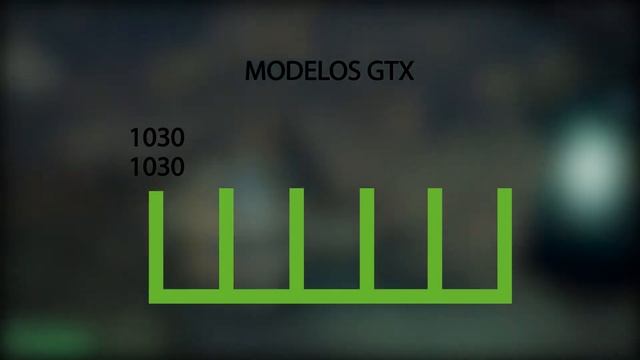 Entiende las tarjetas gráficas Nvidia | Te explico Fácil смотреть онлайн